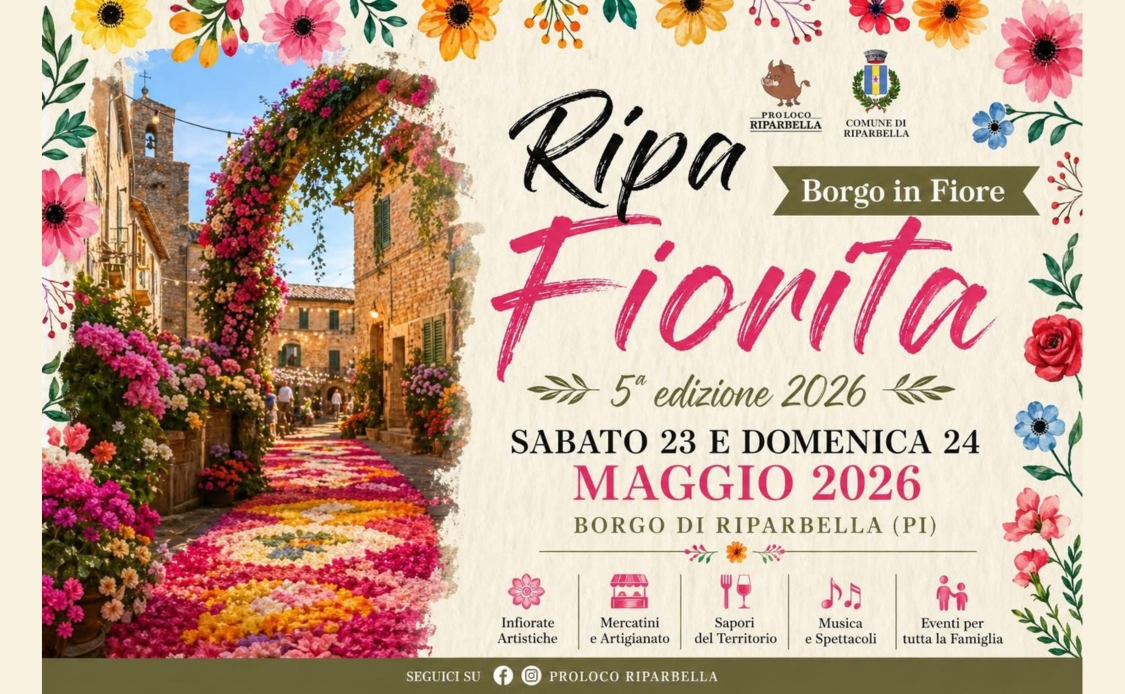Ripafiorita 2026